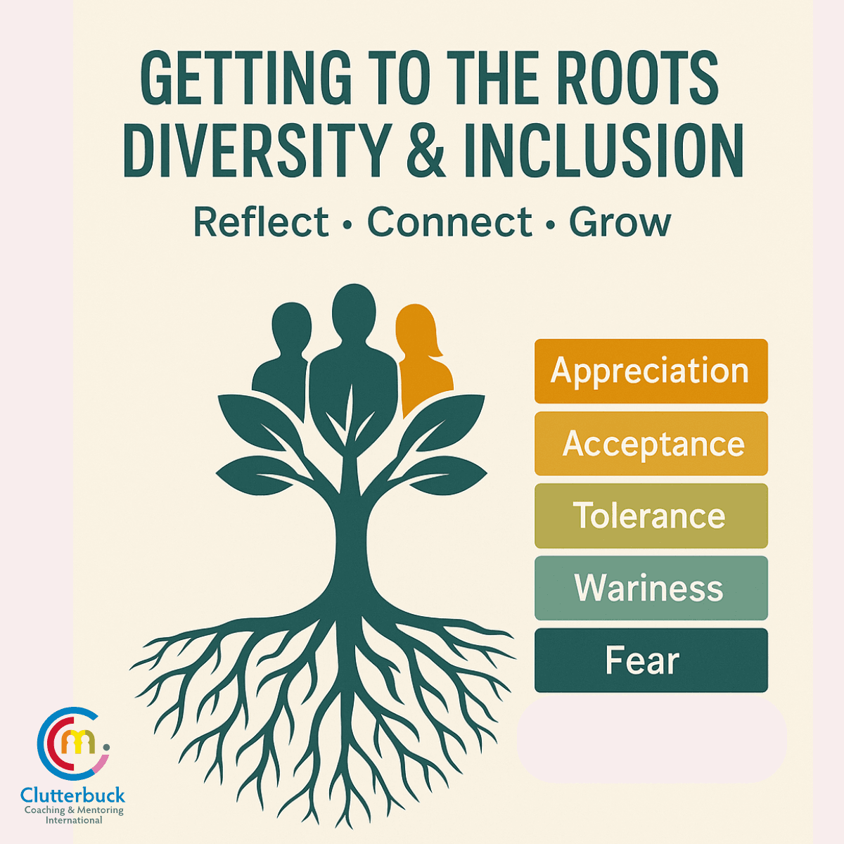 Getting to the roots of diversity and inclusion | Clutterbuck Coaching ...
